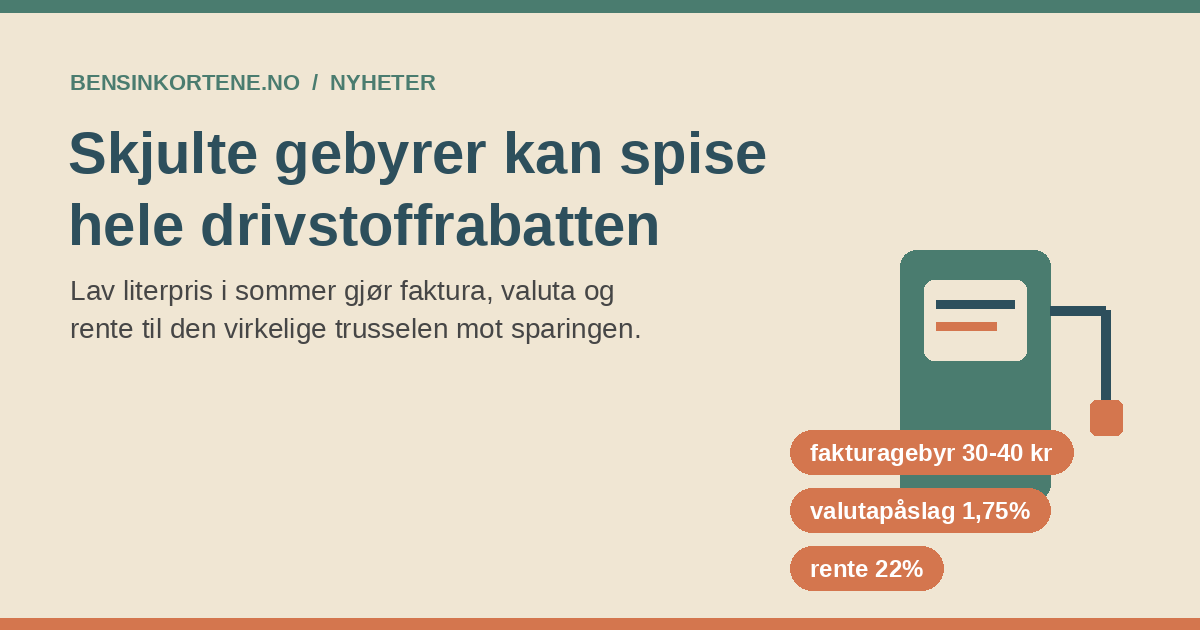 Bensinpumpe med lav literpris ved siden av et bensinkort, der små gebyrlapper for faktura, valuta og rente tærer på drivstoffrabatten i 2026