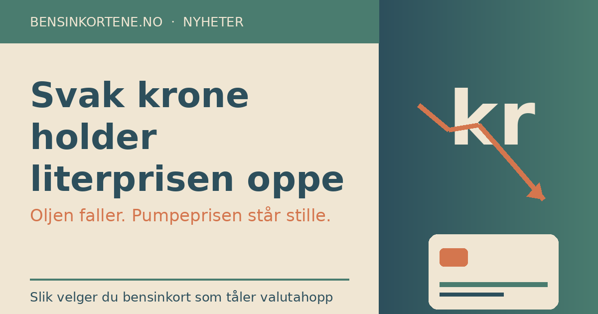 Norsk krone og fallende oljepris illustrert med valutasymbol, bensinpumpe og et bensinkort, i sage-grønn, terrakotta og beige